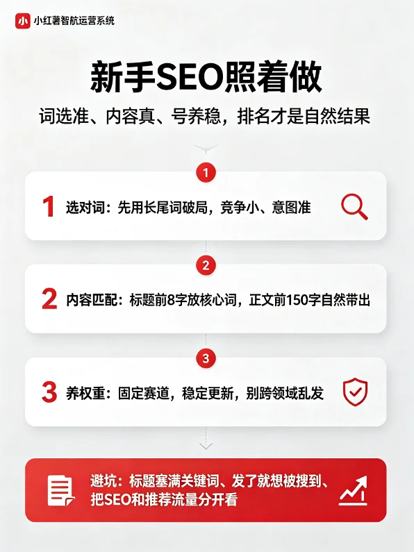 小红书SEO是什么？2026笔记搜索排名优化完全指南