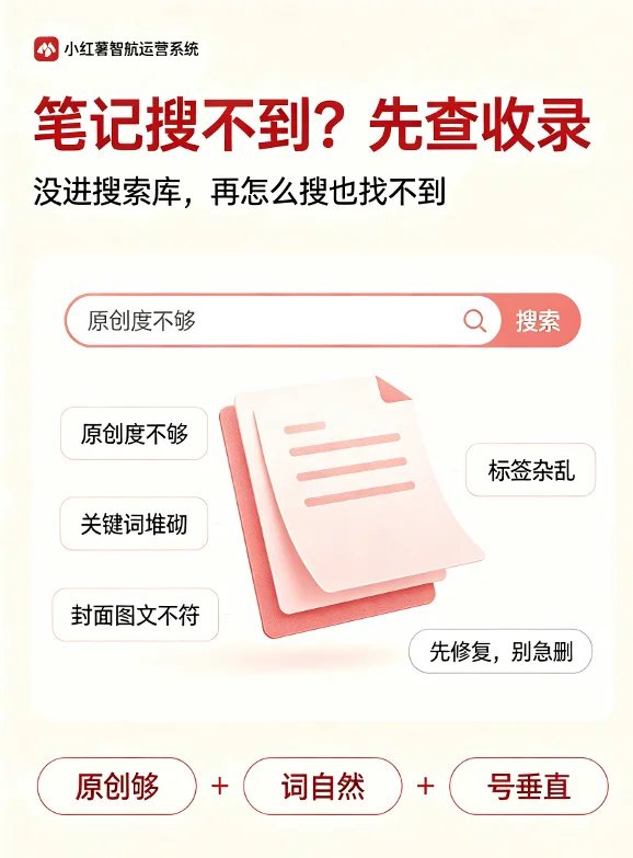 小红书笔记不被收录？8个排查步骤让笔记快速被搜到