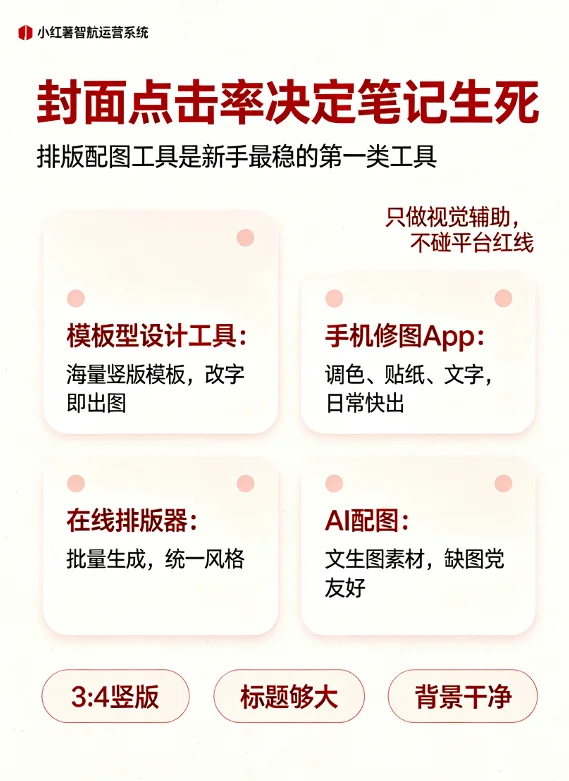 小红书排版配图工具推荐：合规低风险，新手也能出高点击封面