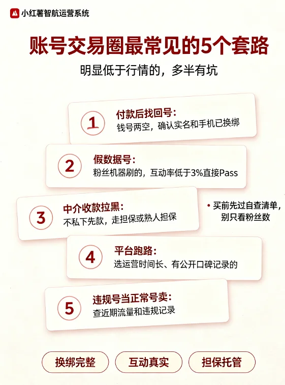 买小红书号防骗指南：5个常见套路，新手别踩坑