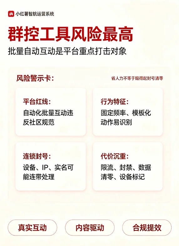 小红书群控/自动运营工具介绍与风险：能批量，但封号代价高